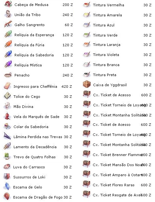 Itens Maq Presença.jpg